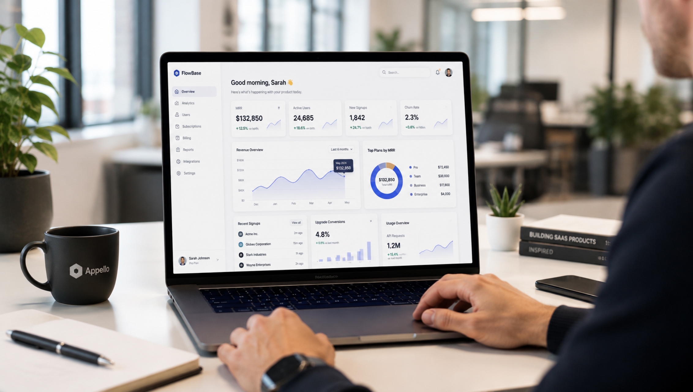 SaaS Application Development Company in Australia