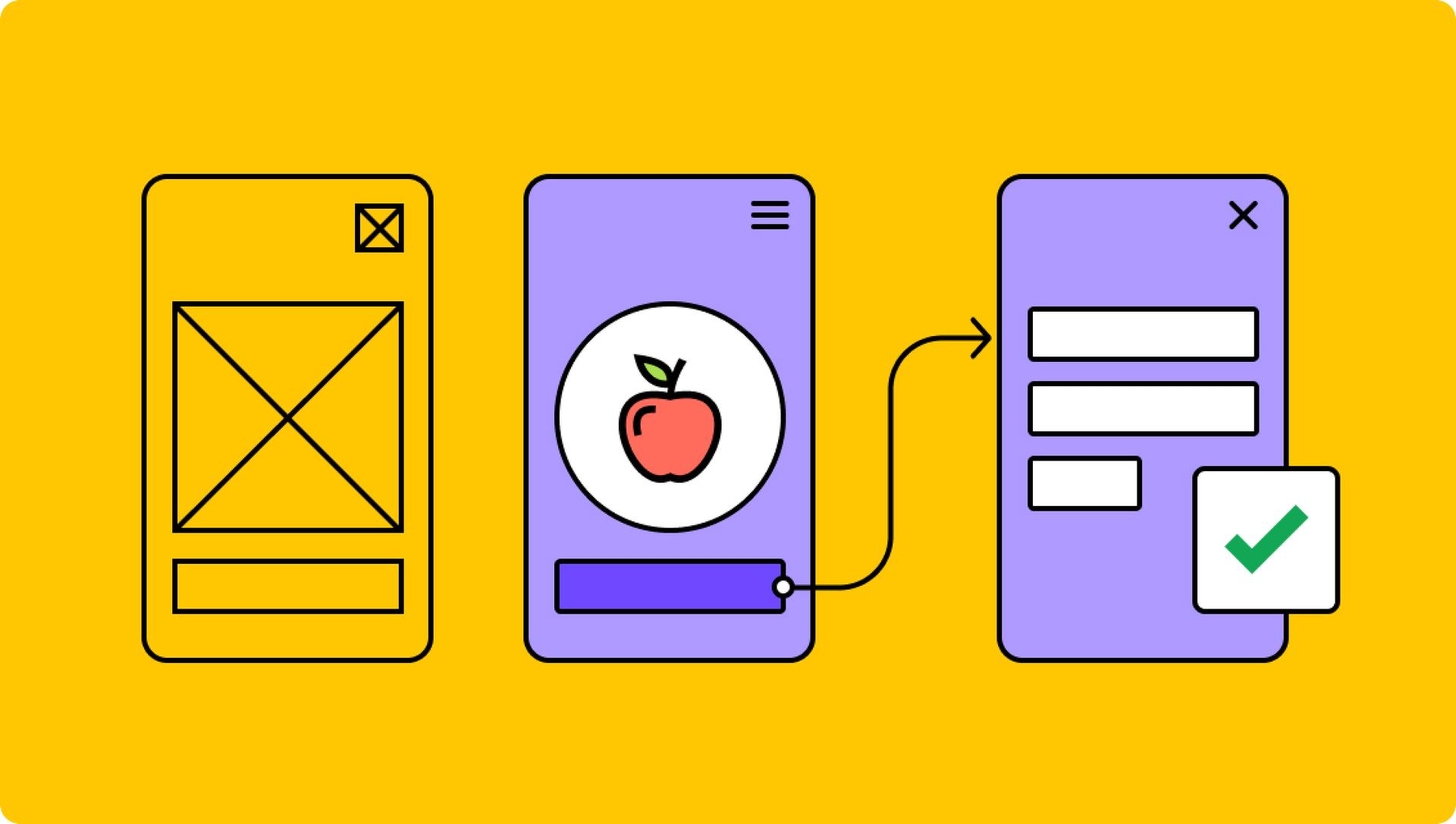 Digital Product Design | Services | Appello Software